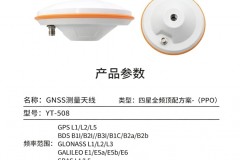 工程机械高精度定位升级：厘米级蘑菇头天线解决方案