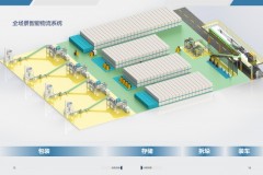 名度智能：袋装物料装车自动化的行业解题思路