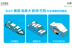众包物流：深圳美国海运拼箱参考