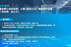 算力租赁运维边界解析：硬件保障与软件支持的分野