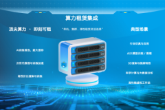 合规算力租赁破局：RTX4090D如何解决企业AI部署难题