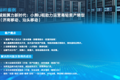 小熊算力长期租赁：阶梯定价助力企业降本增效