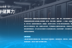算力租赁降本增效：小熊算力企业级方案测评