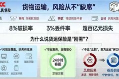 中国人保与普洛斯合肥长丰物流园开展货运险宣传