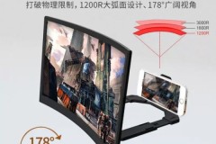 手机屏幕放大镜货源怎么选：专利工厂对接指南