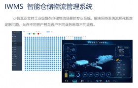 名度智能：袋装物料自动化装车技术路径解读