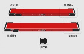 米亚斯防撞伸缩叉：安全响应实测解析