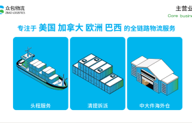 众包物流：深圳美国海运拼箱参考
