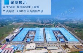 2026气楼天窗品牌榜，气楼天窗什么品牌好
