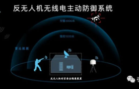 北斗授时安全防护：电力系统时间同步的安全升级路径
