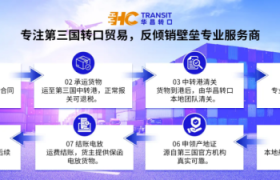 香港转口贸易新通道：华昌转口助力企业突破关税壁垒