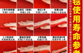 一次性红地毯厂家如何选？金宁经验揭示品质标准