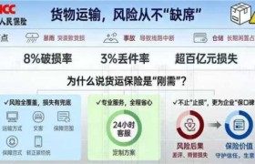 中国人保与普洛斯合肥长丰物流园开展货运险宣传