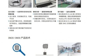 超声波测距传感器技术解析与行业应用洞察